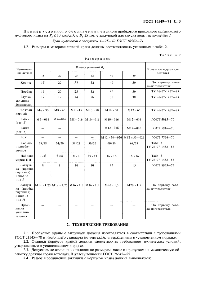 ГОСТ 16549-71