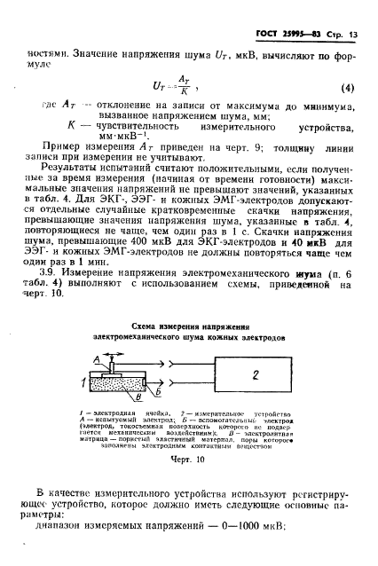 ГОСТ 25995-83