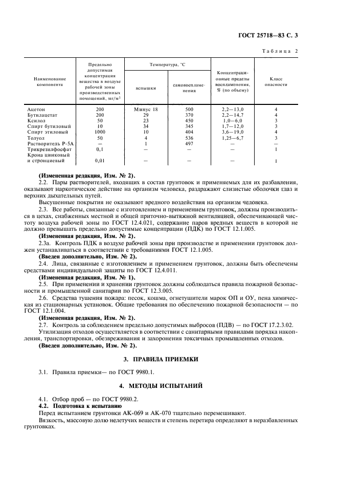 ГОСТ 25718-83