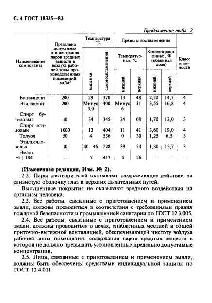 ГОСТ 18335-83