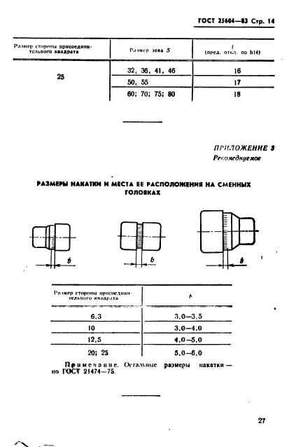 ГОСТ 25604-83