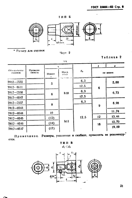 ГОСТ 25604-83