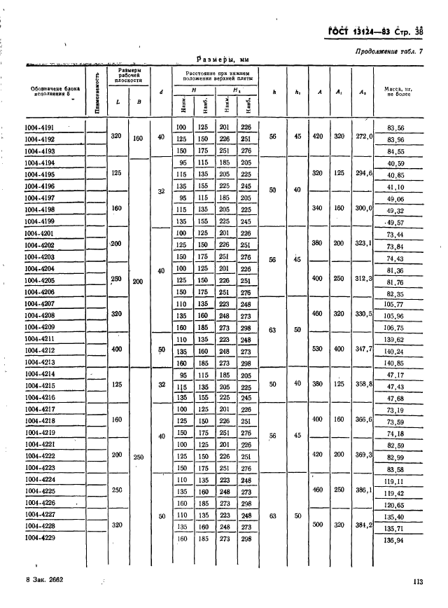 ГОСТ 13124-83