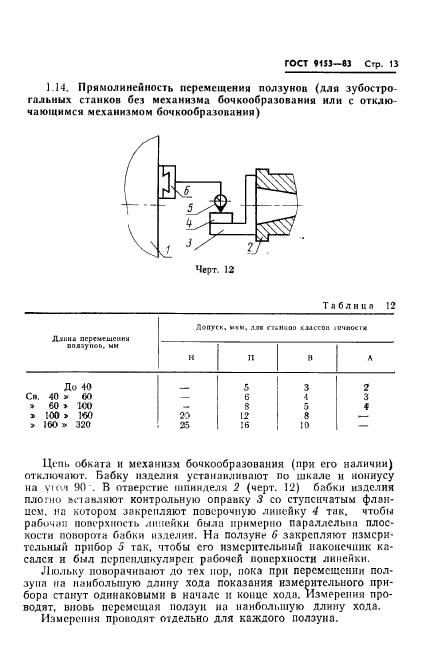 ГОСТ 9153-83