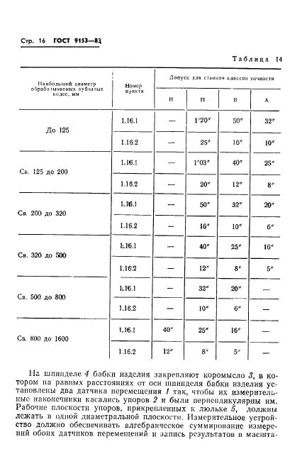 ГОСТ 9153-83