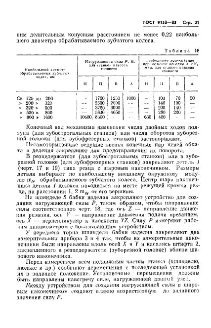 ГОСТ 9153-83