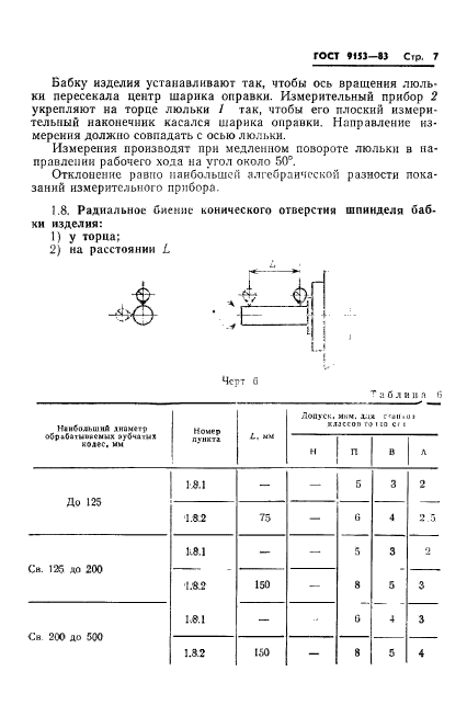 ГОСТ 9153-83