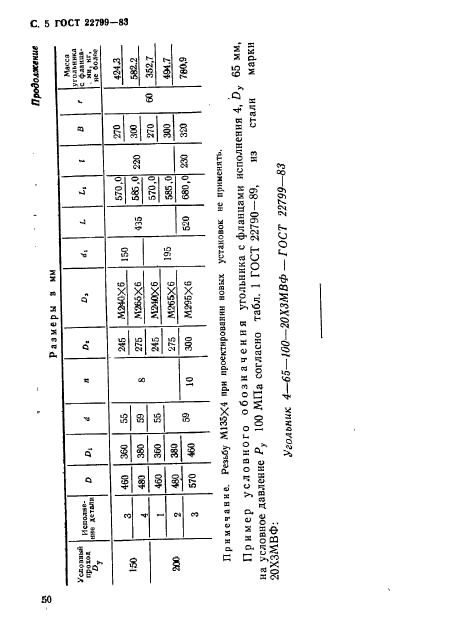 ГОСТ 22799-83