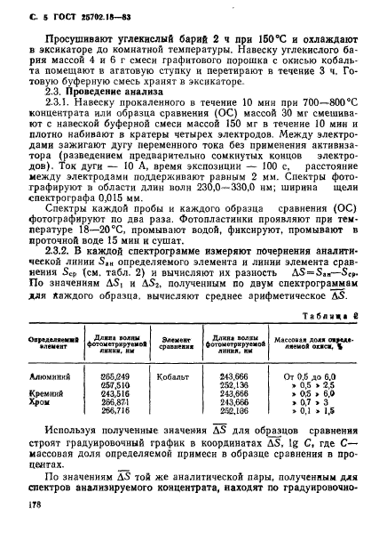 ГОСТ 25702.18-83