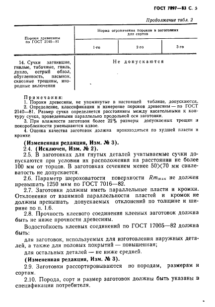 ГОСТ 7897-83