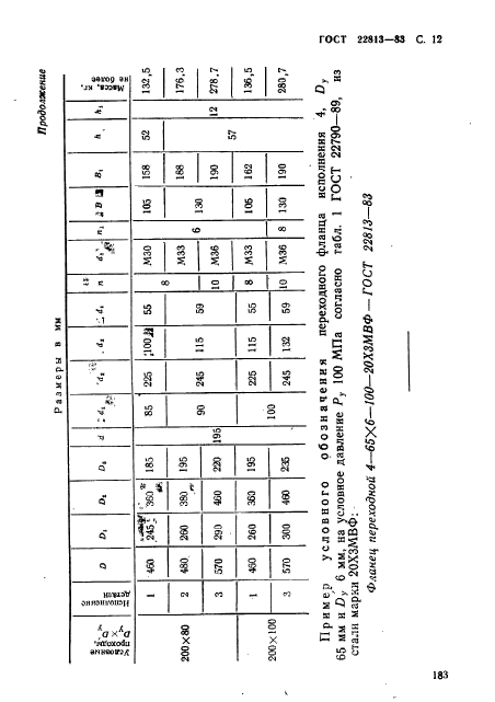 ГОСТ 22813-83