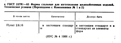 ГОСТ 25781-83