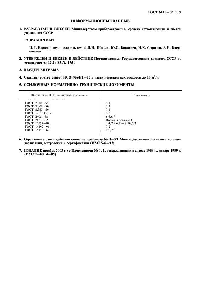 ГОСТ 6019-83