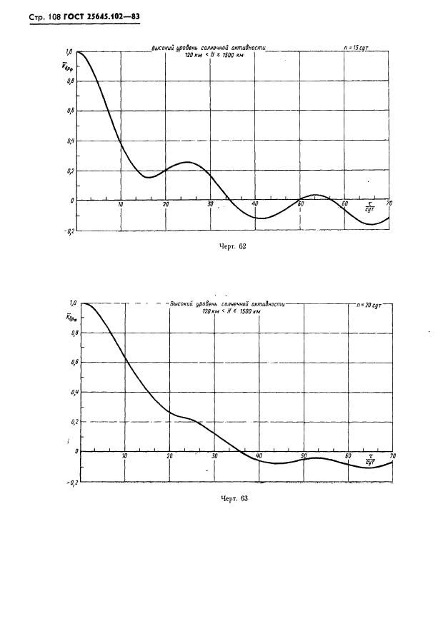 ГОСТ 25645.102-83