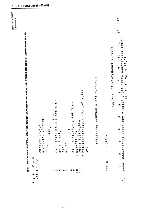 ГОСТ 25645.102-83