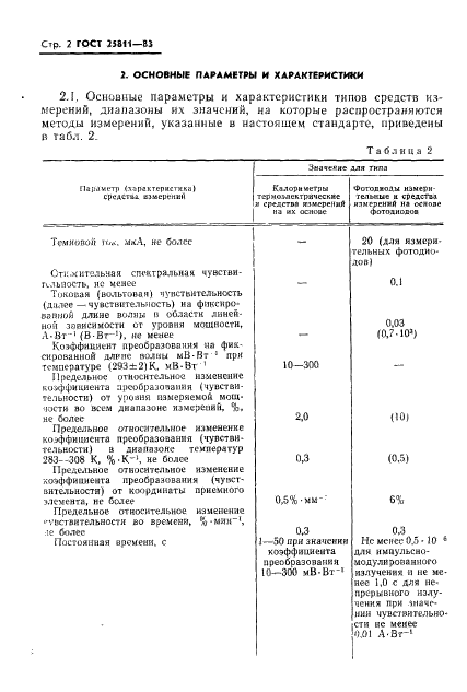 ГОСТ 25811-83