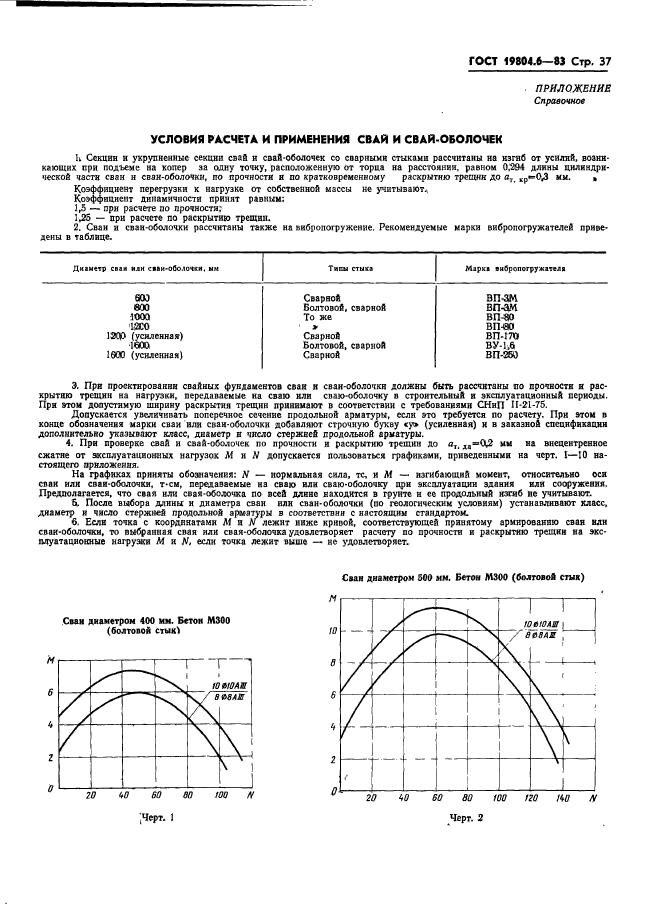 ГОСТ 19804.6-83