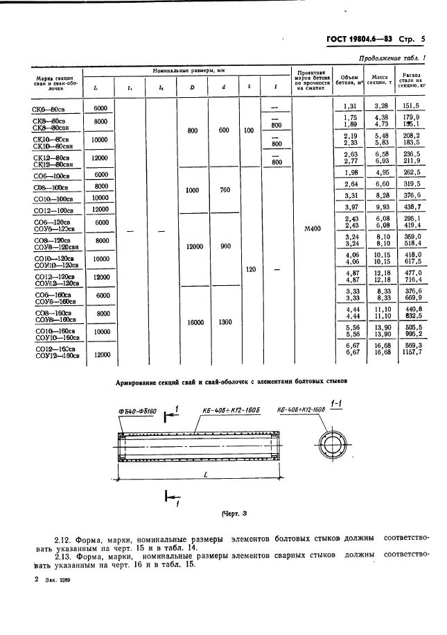 ГОСТ 19804.6-83