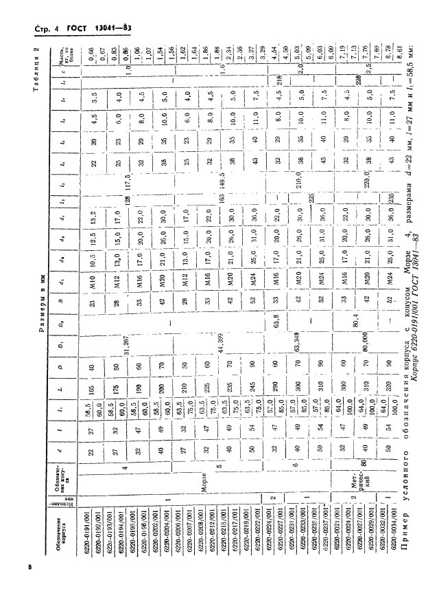 ГОСТ 13041-83