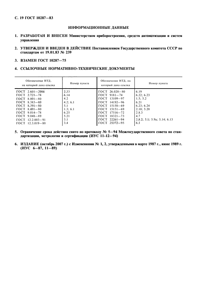 ГОСТ 10287-83