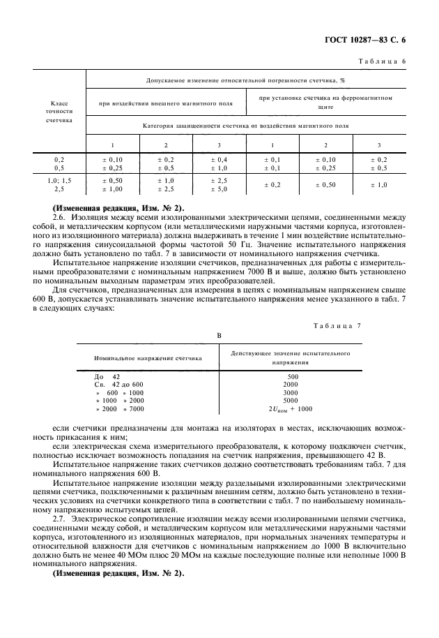 ГОСТ 10287-83