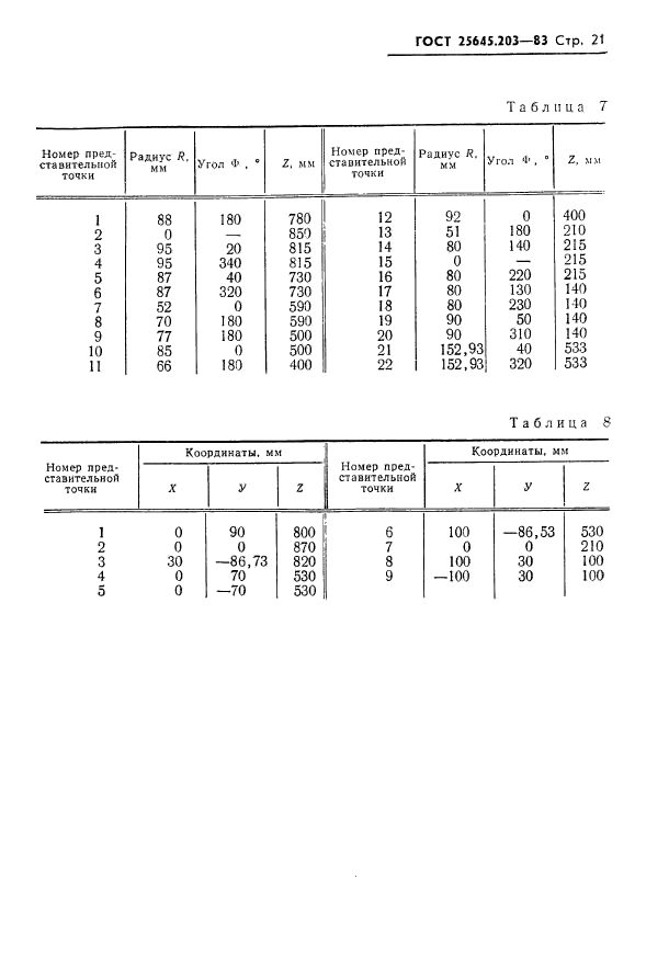 ГОСТ 25645.203-83