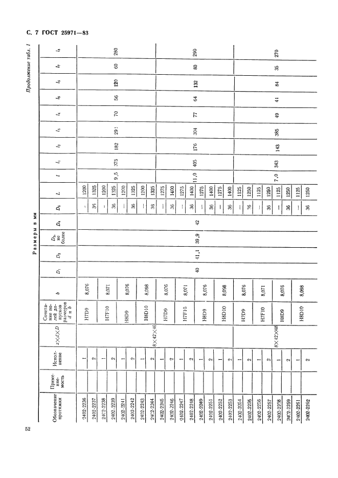 ГОСТ 25971-83