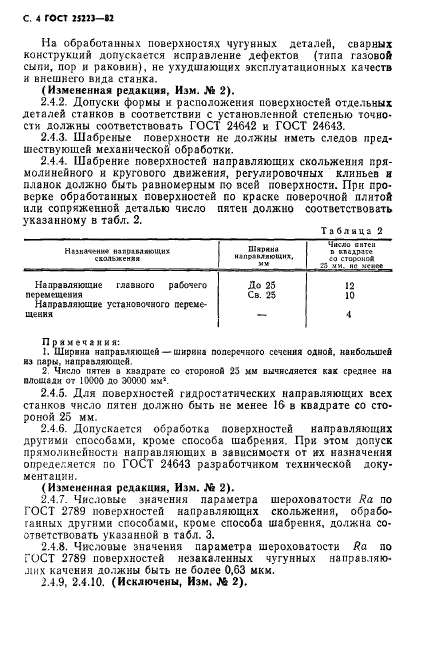 ГОСТ 25223-82