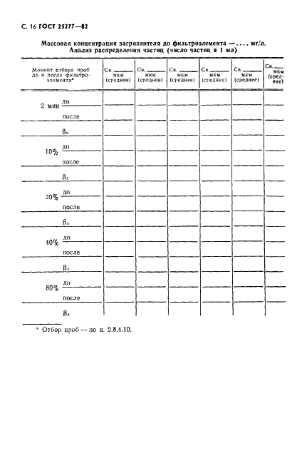 ГОСТ 25277-82