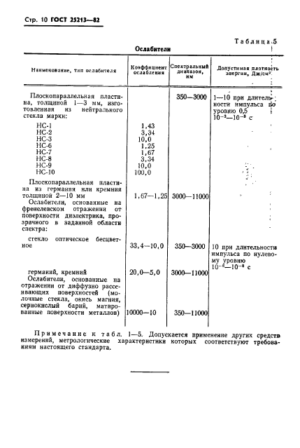 ГОСТ 25213-82