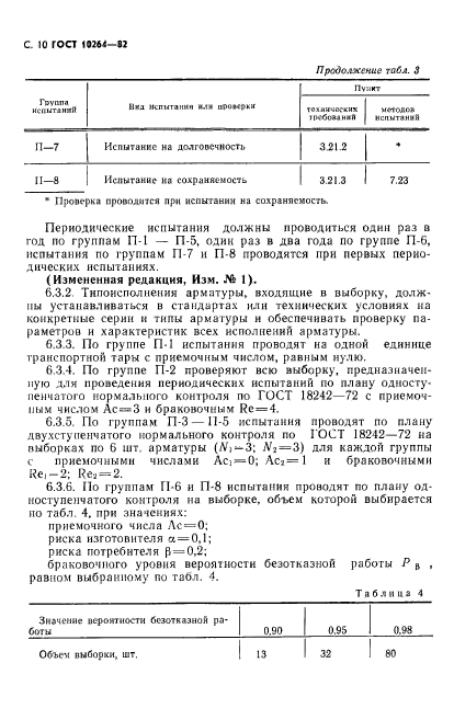 ГОСТ 10264-82