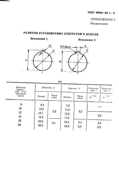 ГОСТ 10264-82