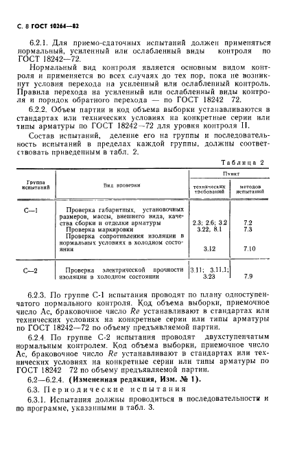 ГОСТ 10264-82