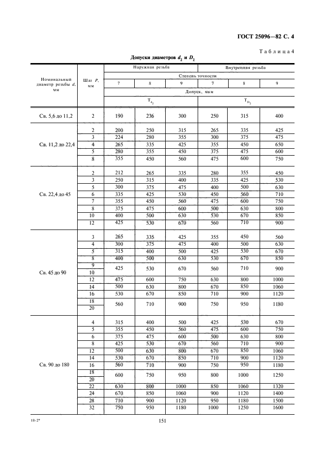 ГОСТ 25096-82