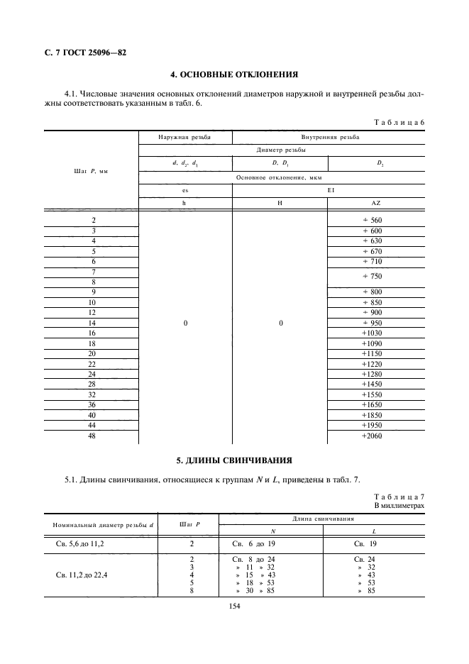 ГОСТ 25096-82