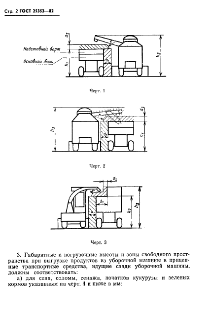 ГОСТ 25353-82