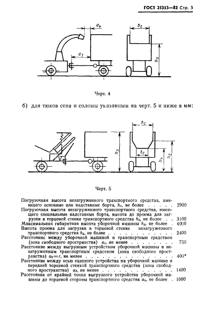 ГОСТ 25353-82