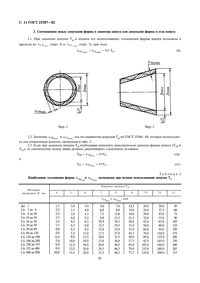 ГОСТ 25307-82