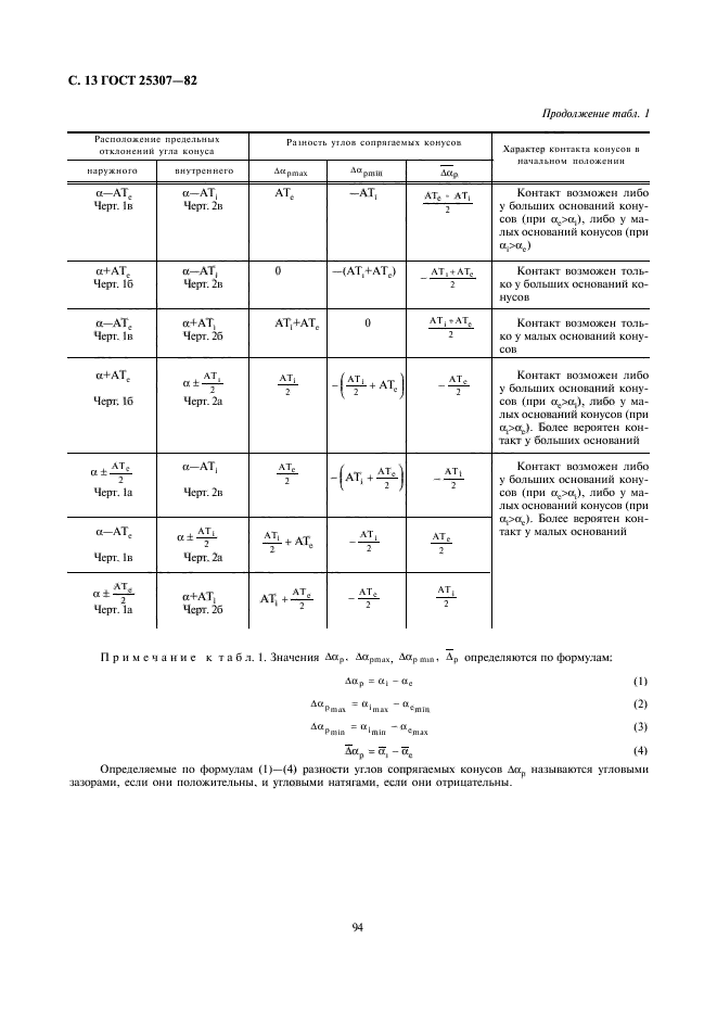 ГОСТ 25307-82