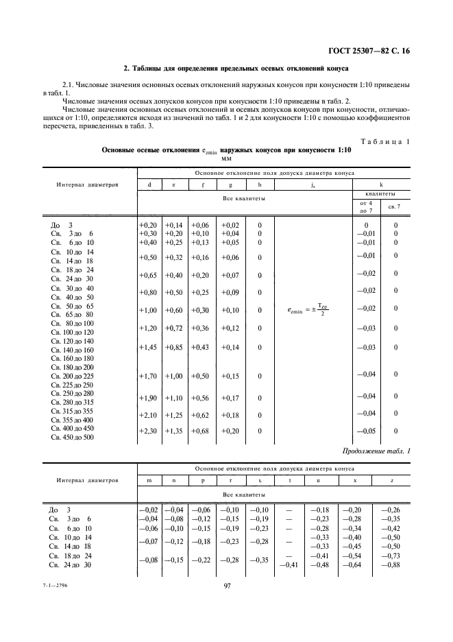 ГОСТ 25307-82