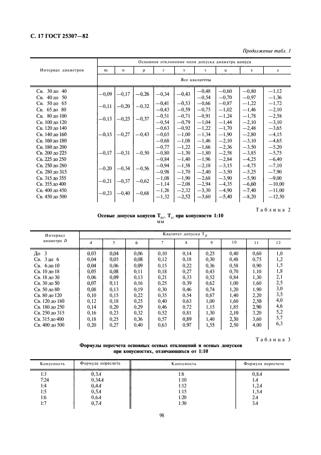 ГОСТ 25307-82