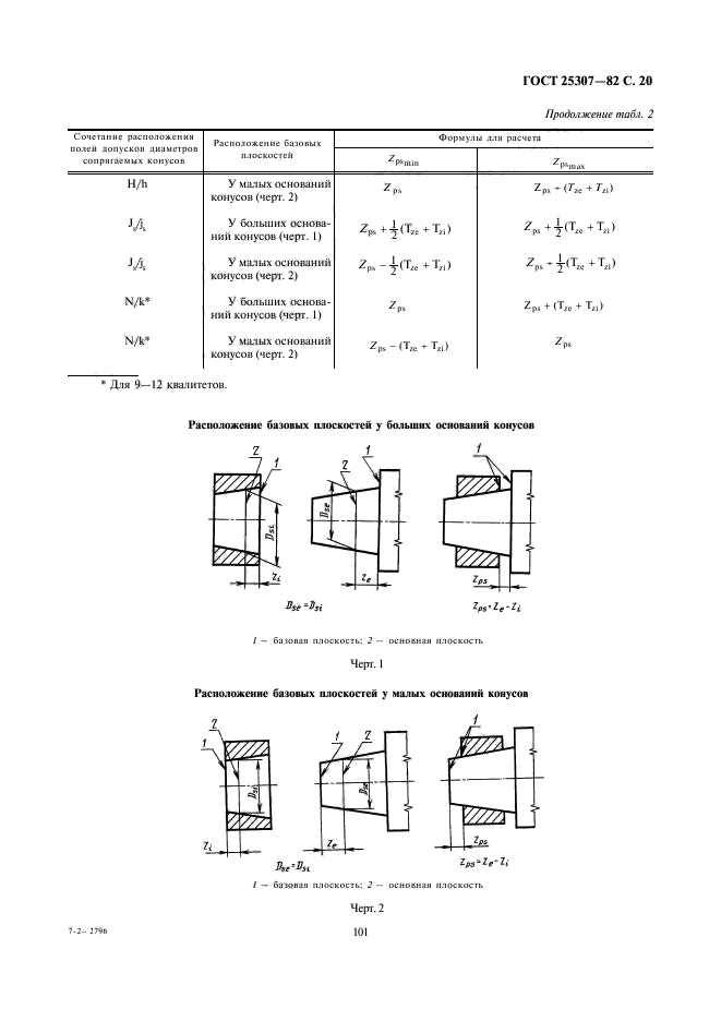 ГОСТ 25307-82