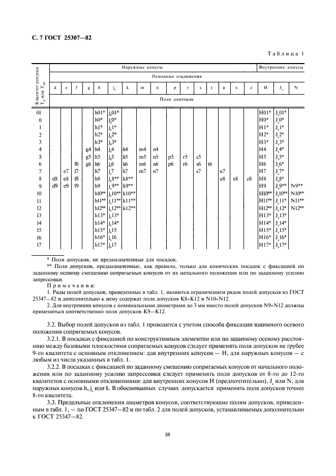 ГОСТ 25307-82