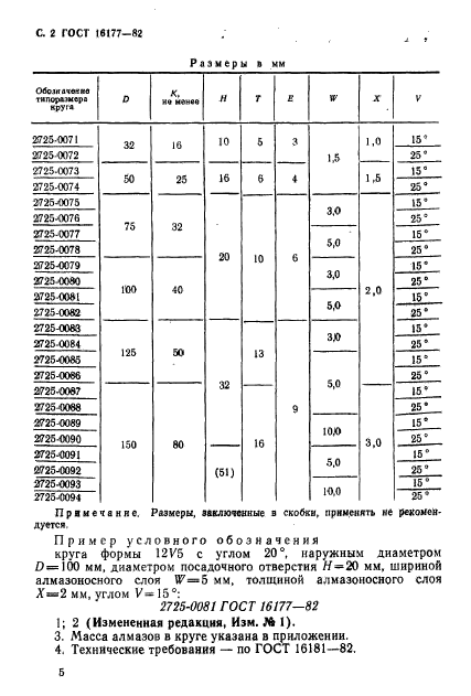 ГОСТ 16177-82