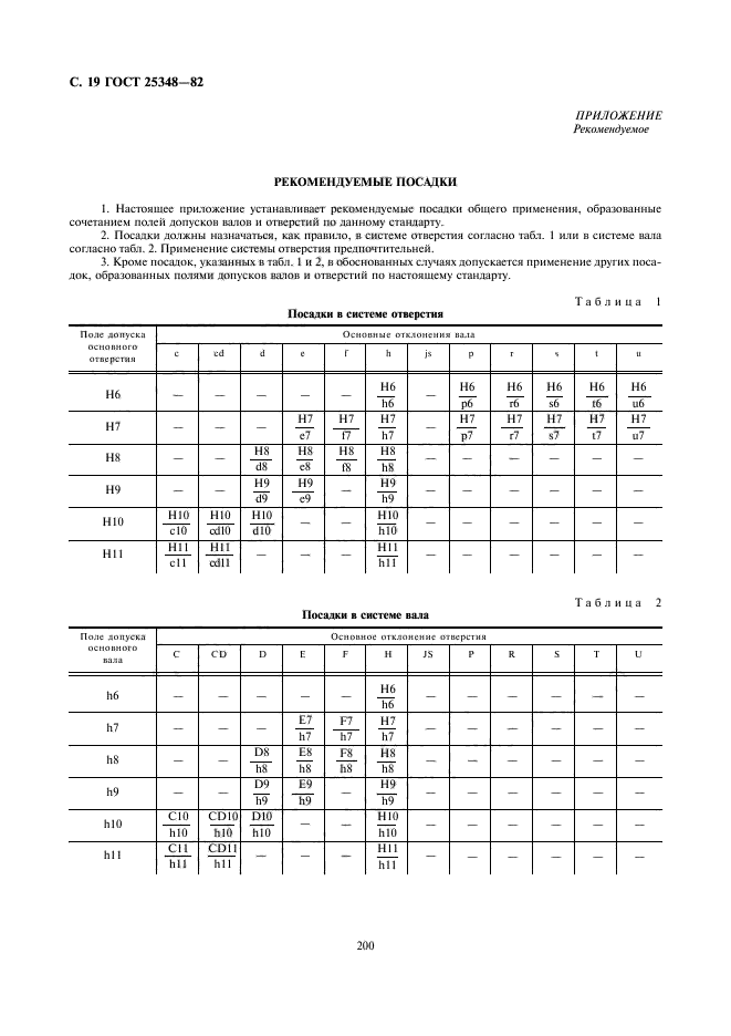 ГОСТ 25348-82