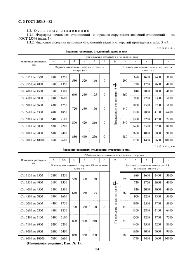 ГОСТ 25348-82