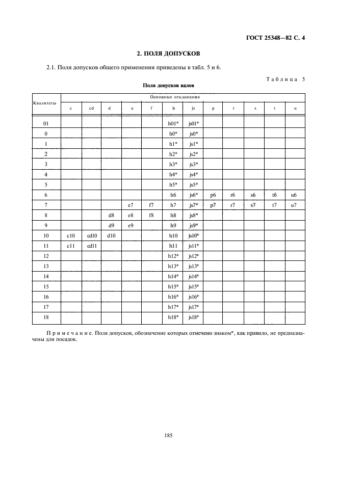 ГОСТ 25348-82