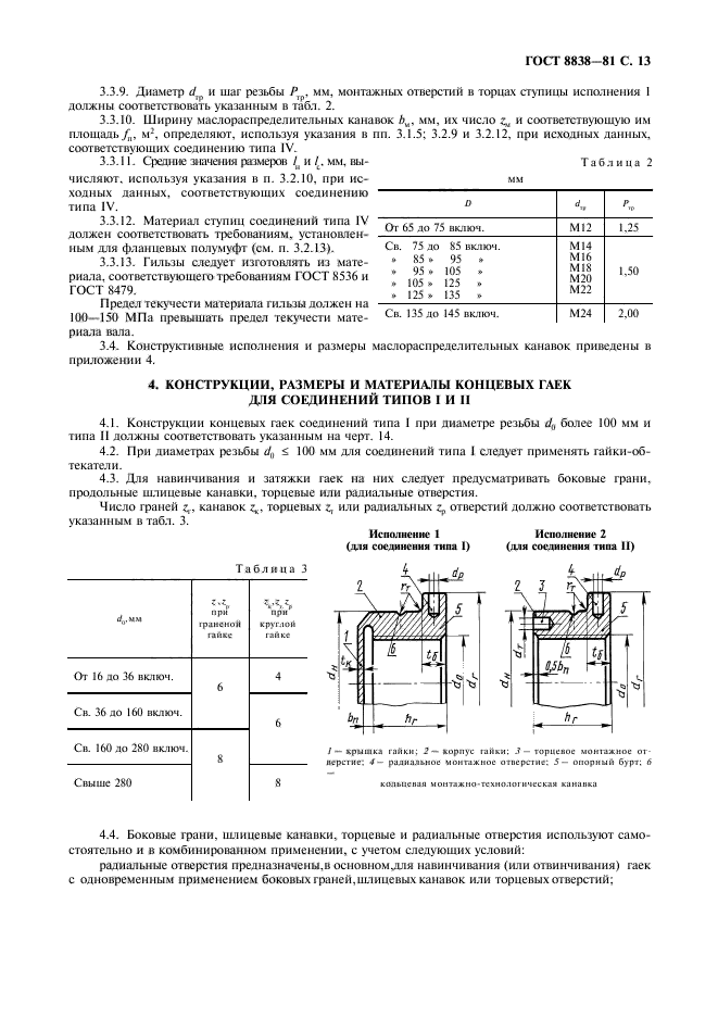 ГОСТ 8838-81