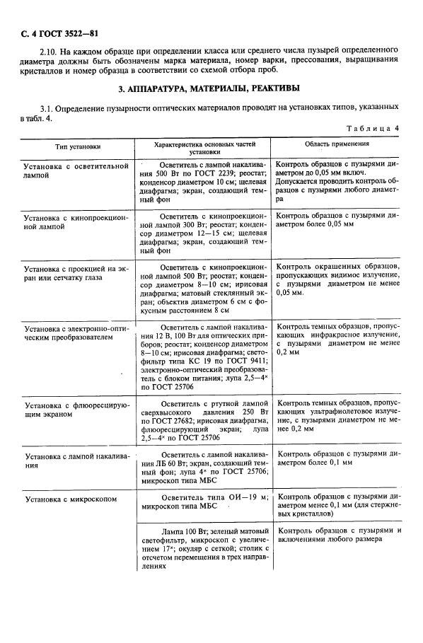 ГОСТ 3522-81