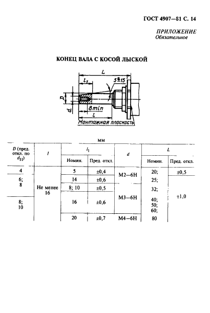 ГОСТ 4907-81